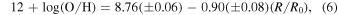 Equation (6)