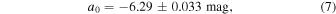 Equation (7)