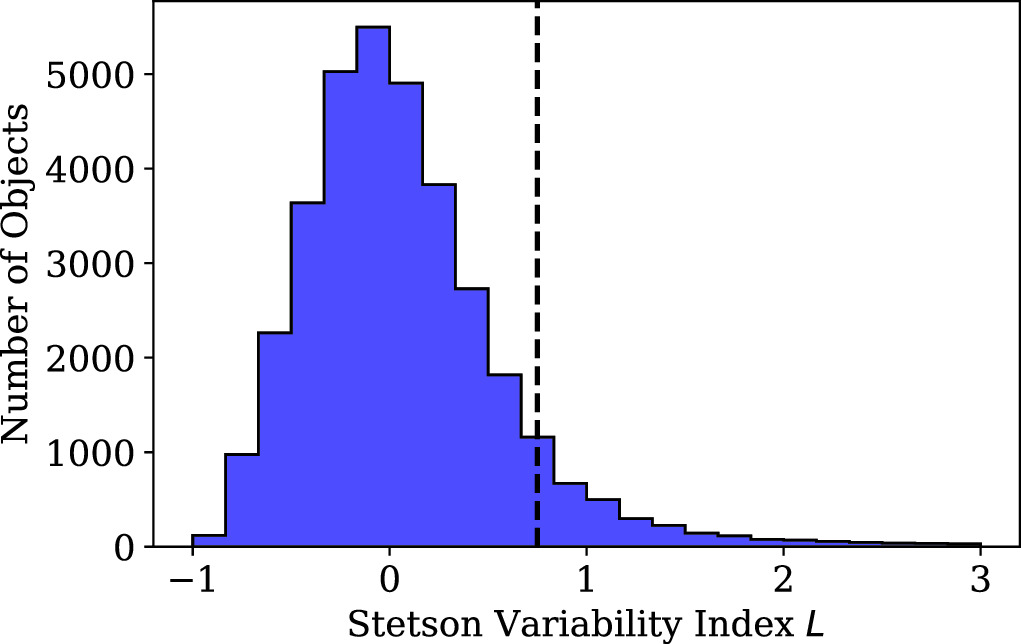 Figure 4. Refer to the following caption and surrounding text.