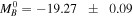 ${M}_{B}^{0}=-19.27\,\pm \,0.09$