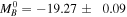 ${M}_{B}^{0}=-19.27\pm \,0.09$