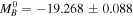 ${M}_{B}^{0}=-19.268\pm 0.088$