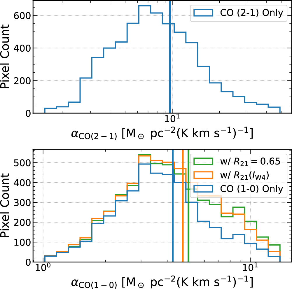 Resolved Measurements of the CO-to-H2 Conversion Factor in