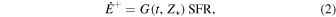 Equation (2)
