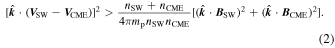 Equation (2)