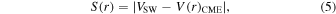 Equation (5)