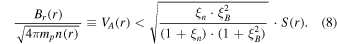 Equation (8)