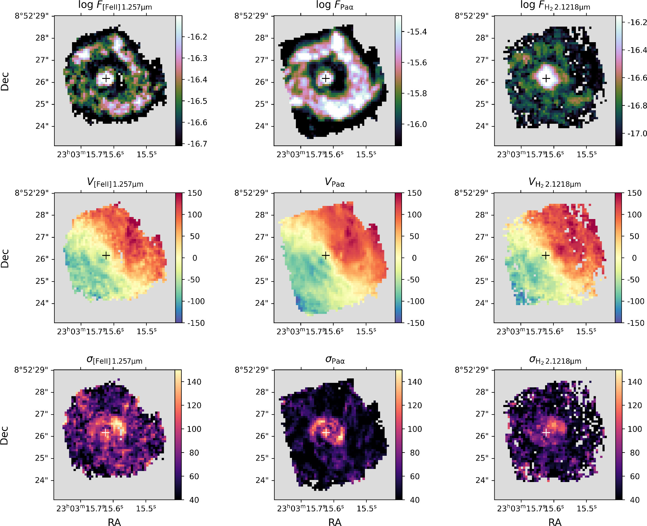 GOALSJWST Gas Dynamics and Excitation in NGC 7469 Revealed by NIRSpec