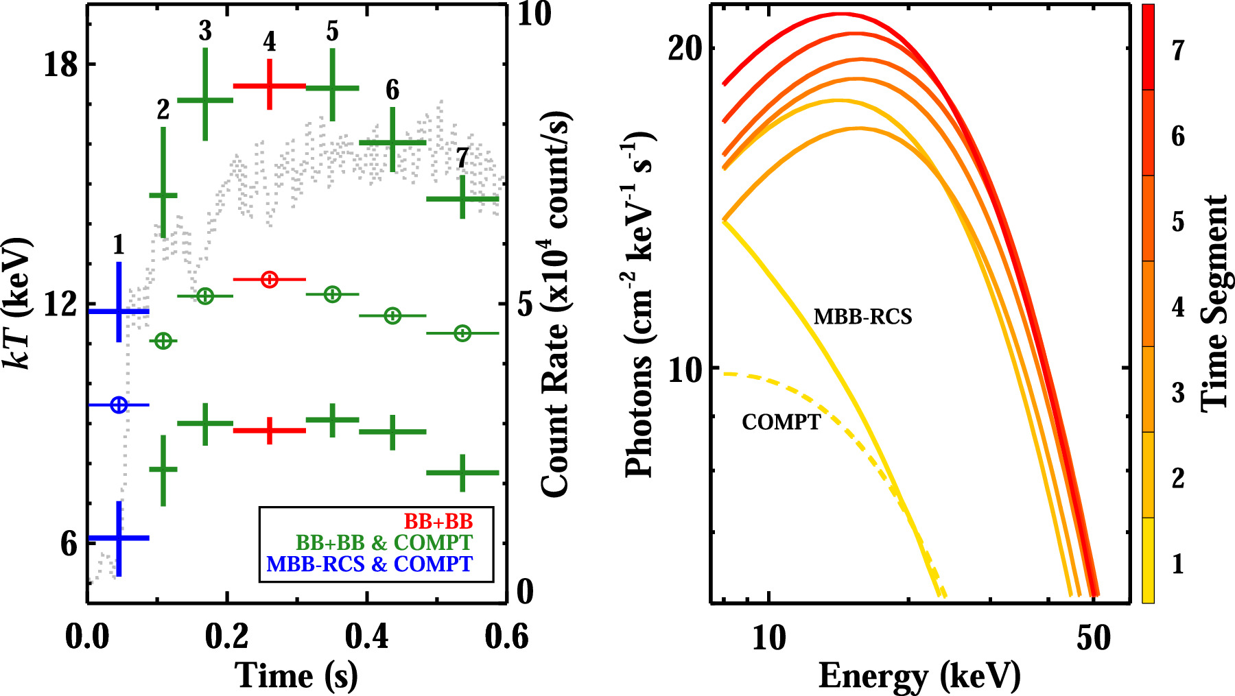 Figure 10. Refer to the following caption and surrounding text.