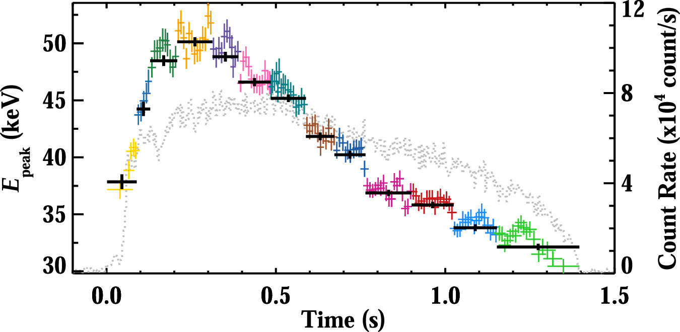 Figure 2. Refer to the following caption and surrounding text.