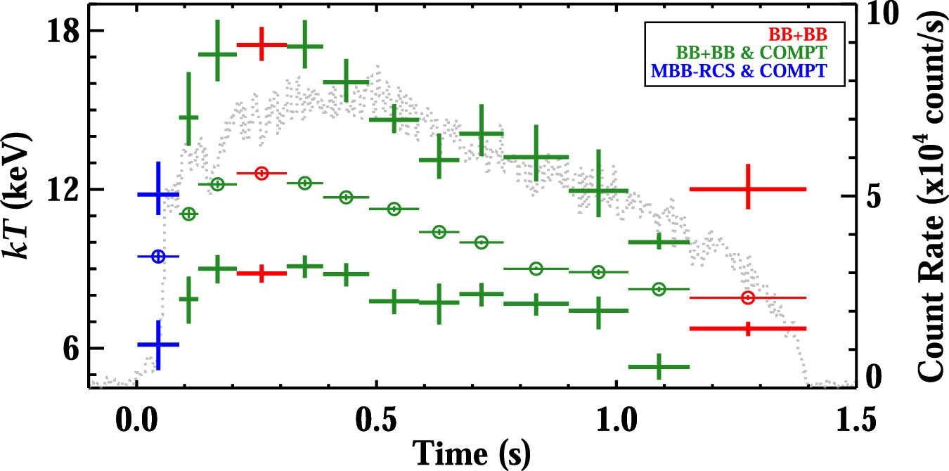 Figure 3. Refer to the following caption and surrounding text.