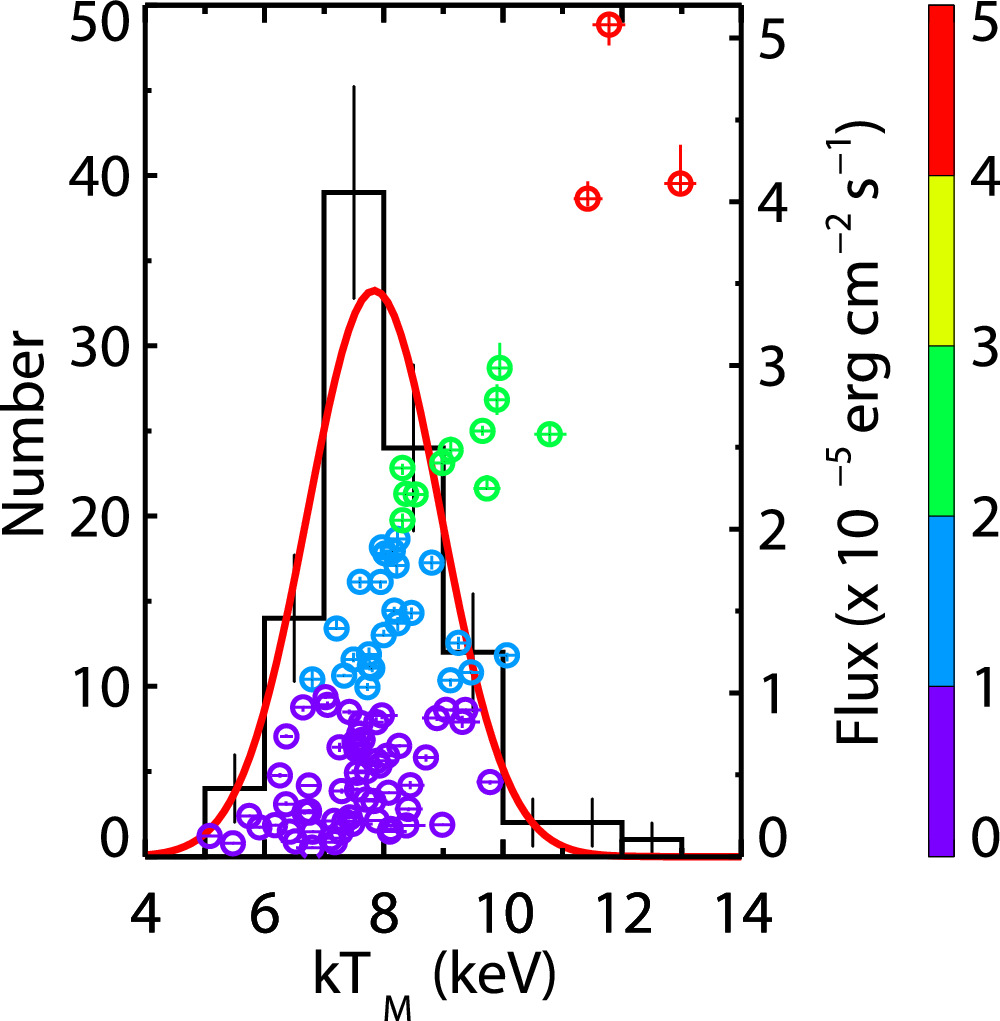 Figure 6. Refer to the following caption and surrounding text.