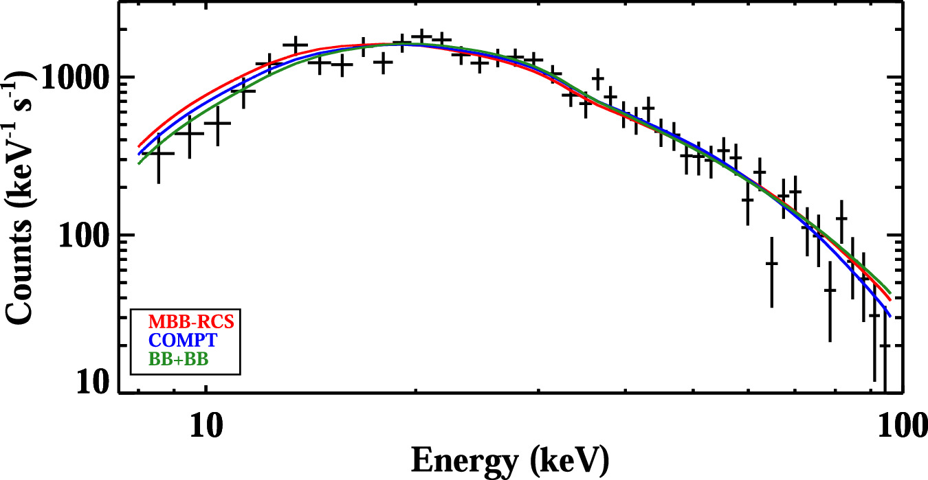 Figure 9. Refer to the following caption and surrounding text.