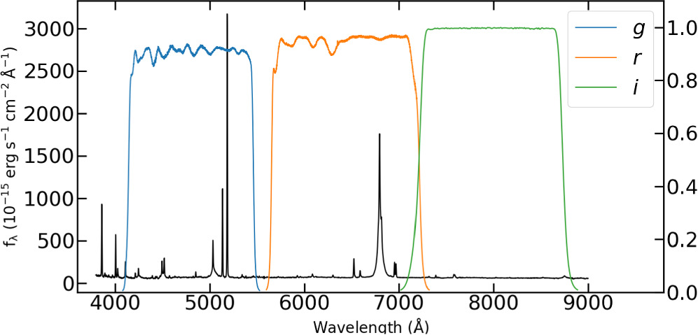 Hα Time Delays of Active Galactic Nuclei from the Zwicky Transient