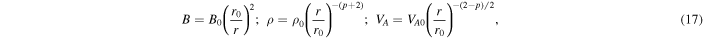 Equation (17)