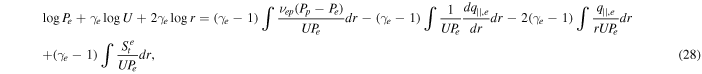 Equation (28)