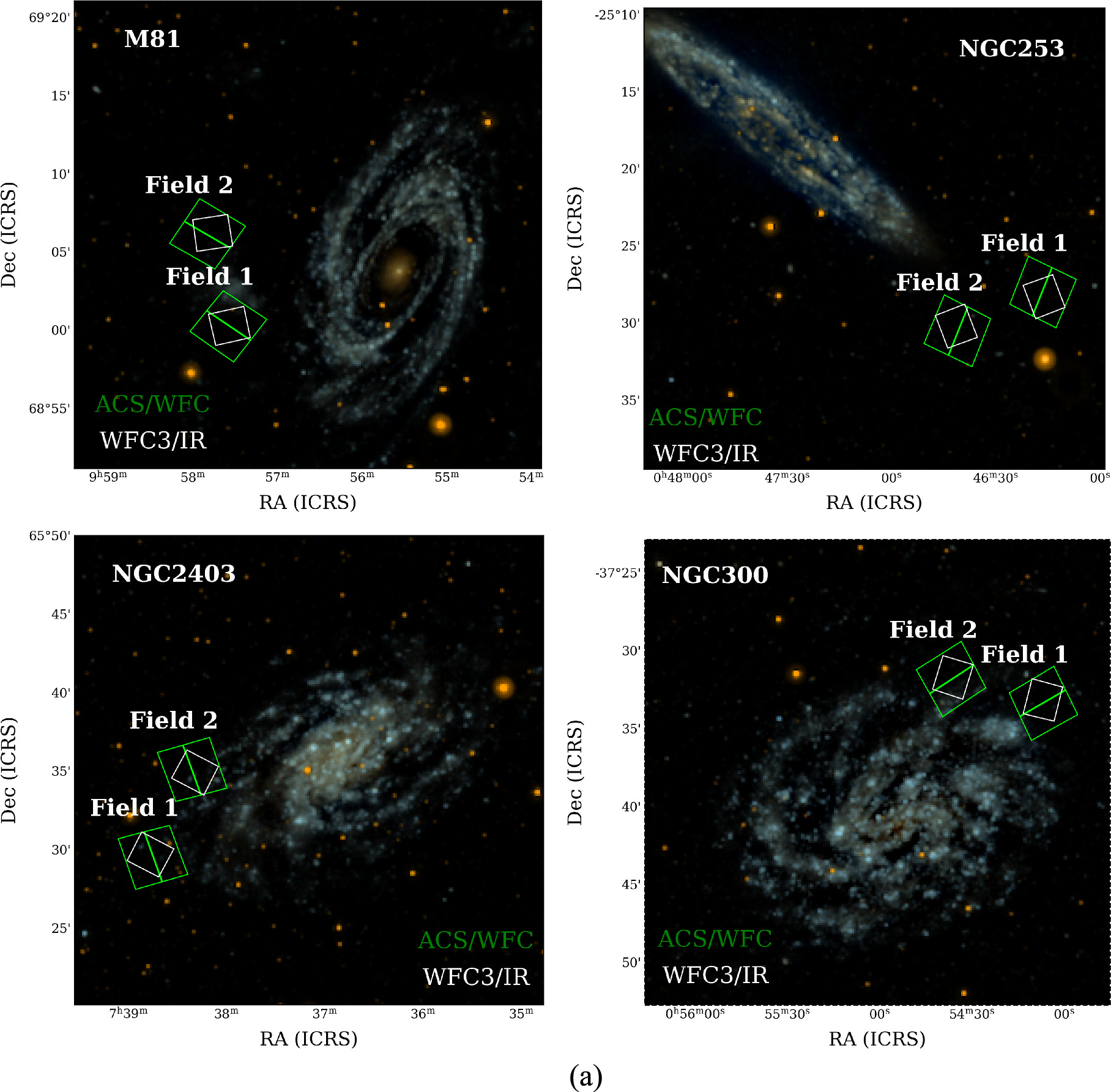 An Empirical Calibration of the Tip of the Red Giant Branch Distance