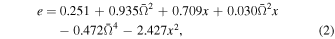 Equation (2)