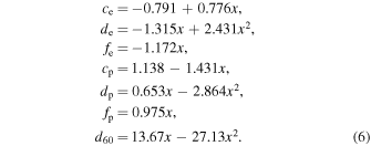Equation (6)