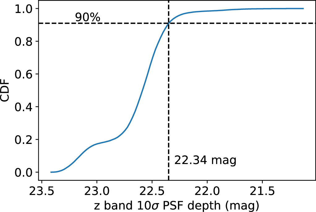 Figure 2. Refer to the following caption and surrounding text.
