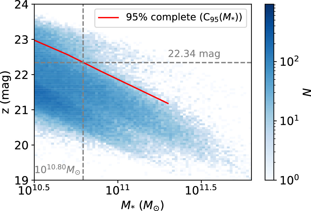 Figure 3. Refer to the following caption and surrounding text.
