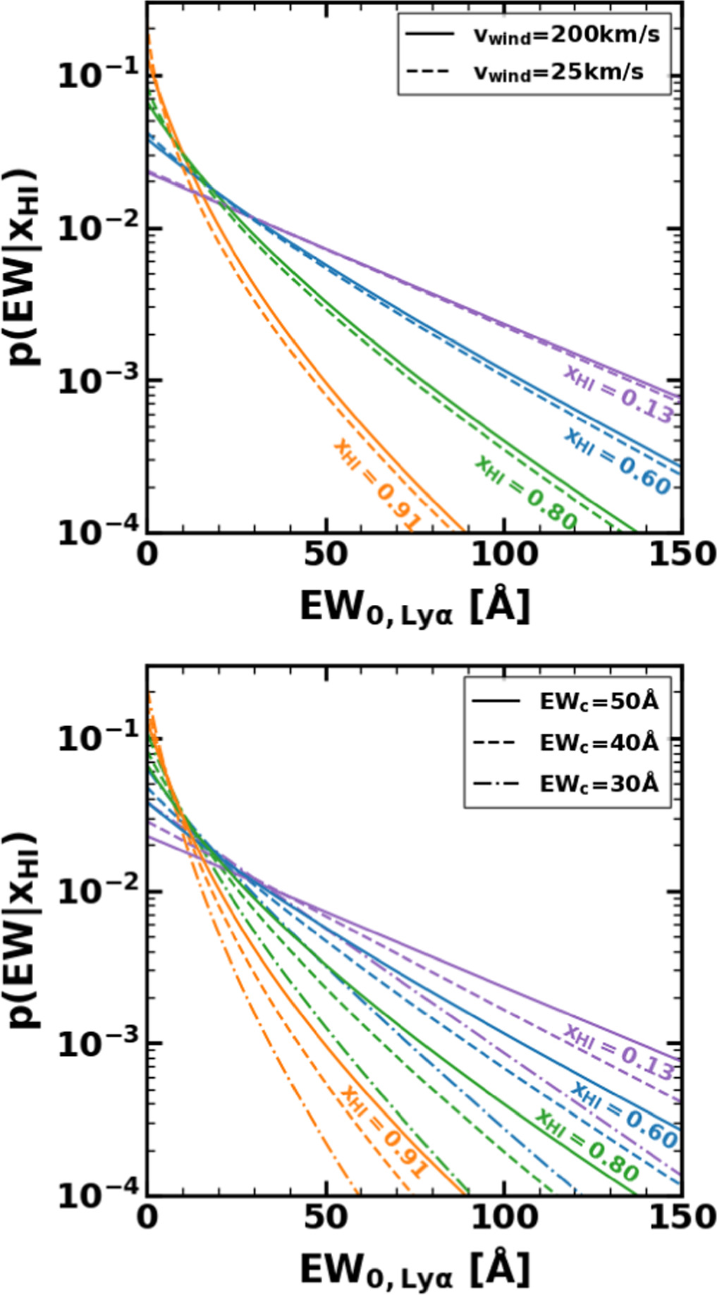 Figure 11. Refer to the following caption and surrounding text.