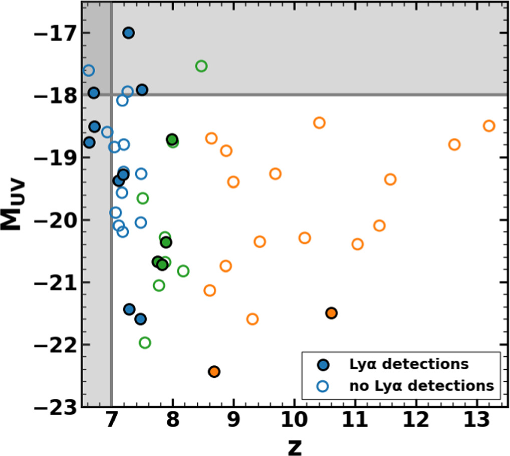 Figure 12. Refer to the following caption and surrounding text.