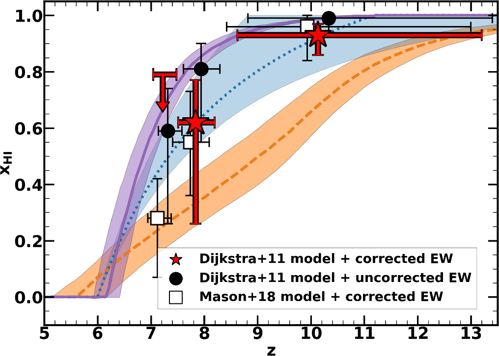 Figure 14. Refer to the following caption and surrounding text.