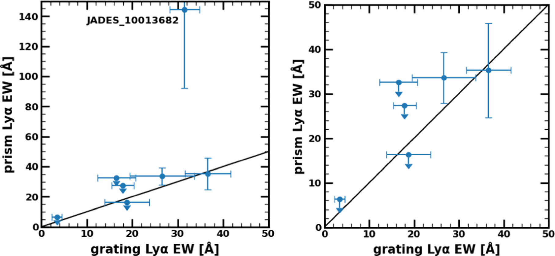 Figure A1. Refer to the following caption and surrounding text.