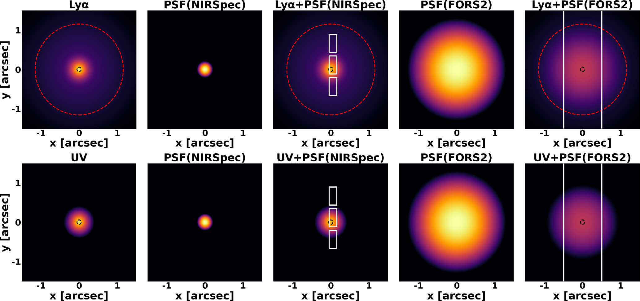 Figure B1. Refer to the following caption and surrounding text.