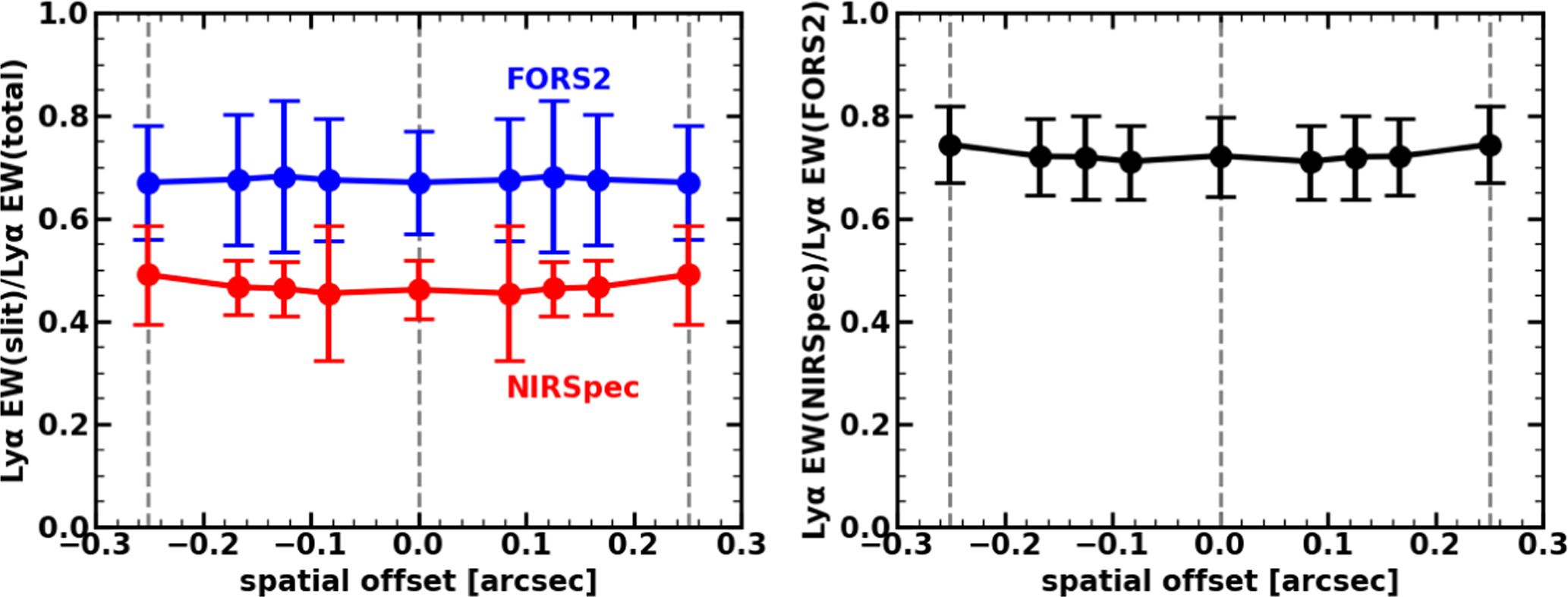 Figure B2. Refer to the following caption and surrounding text.