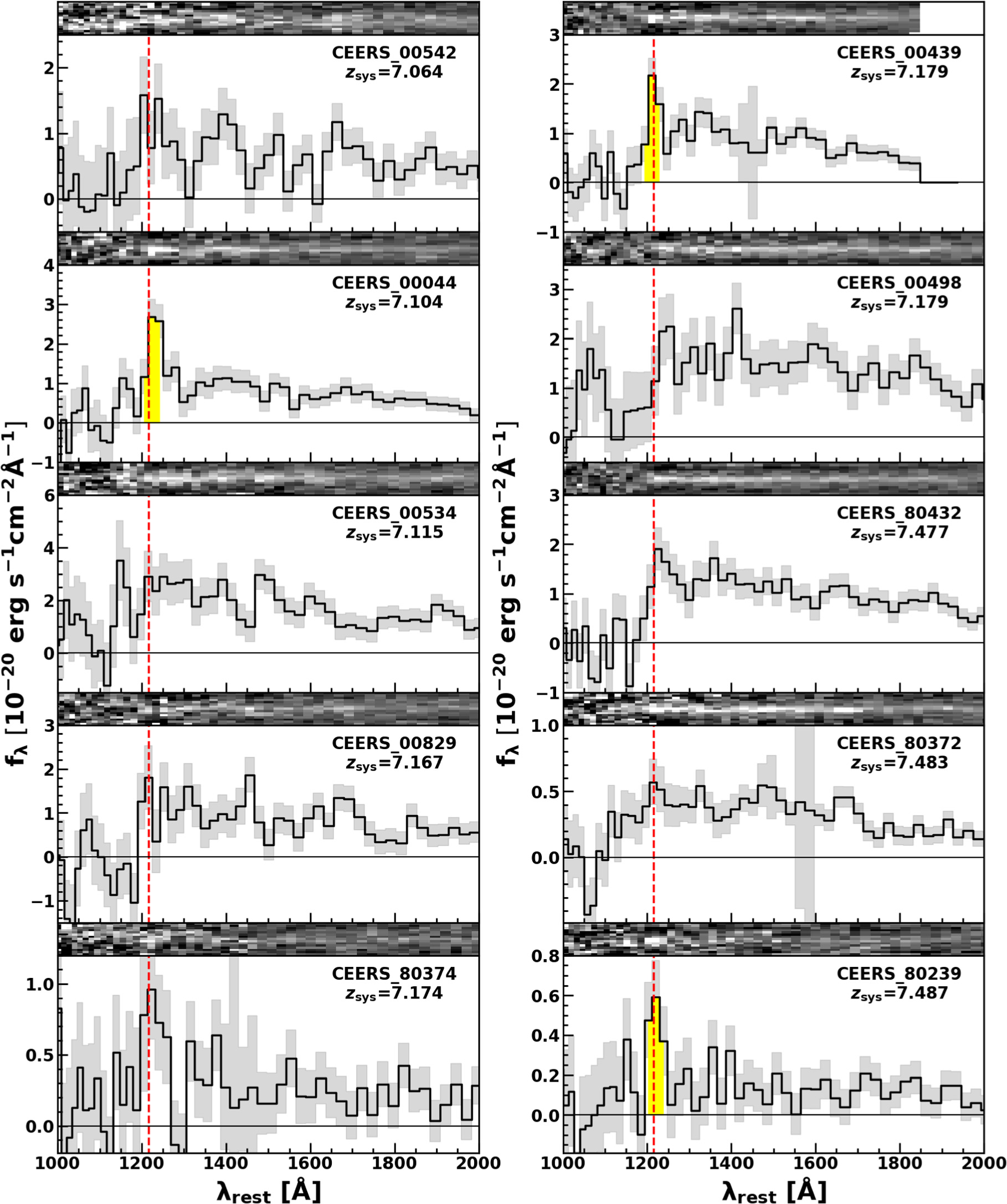 Figure 1. Refer to the following caption and surrounding text.