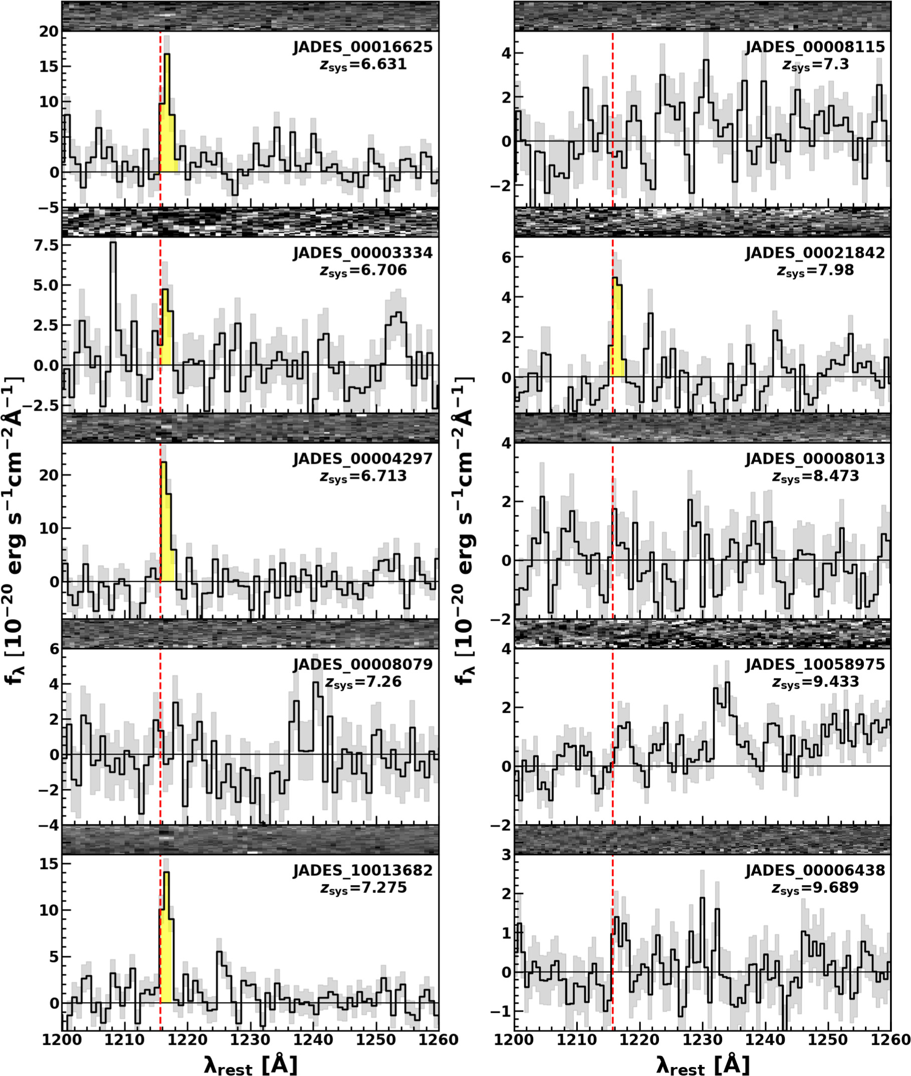 Figure 2. Refer to the following caption and surrounding text.