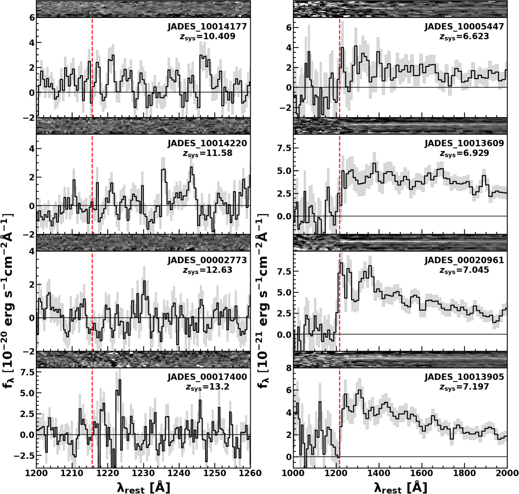 Figure 2. Refer to the following caption and surrounding text.