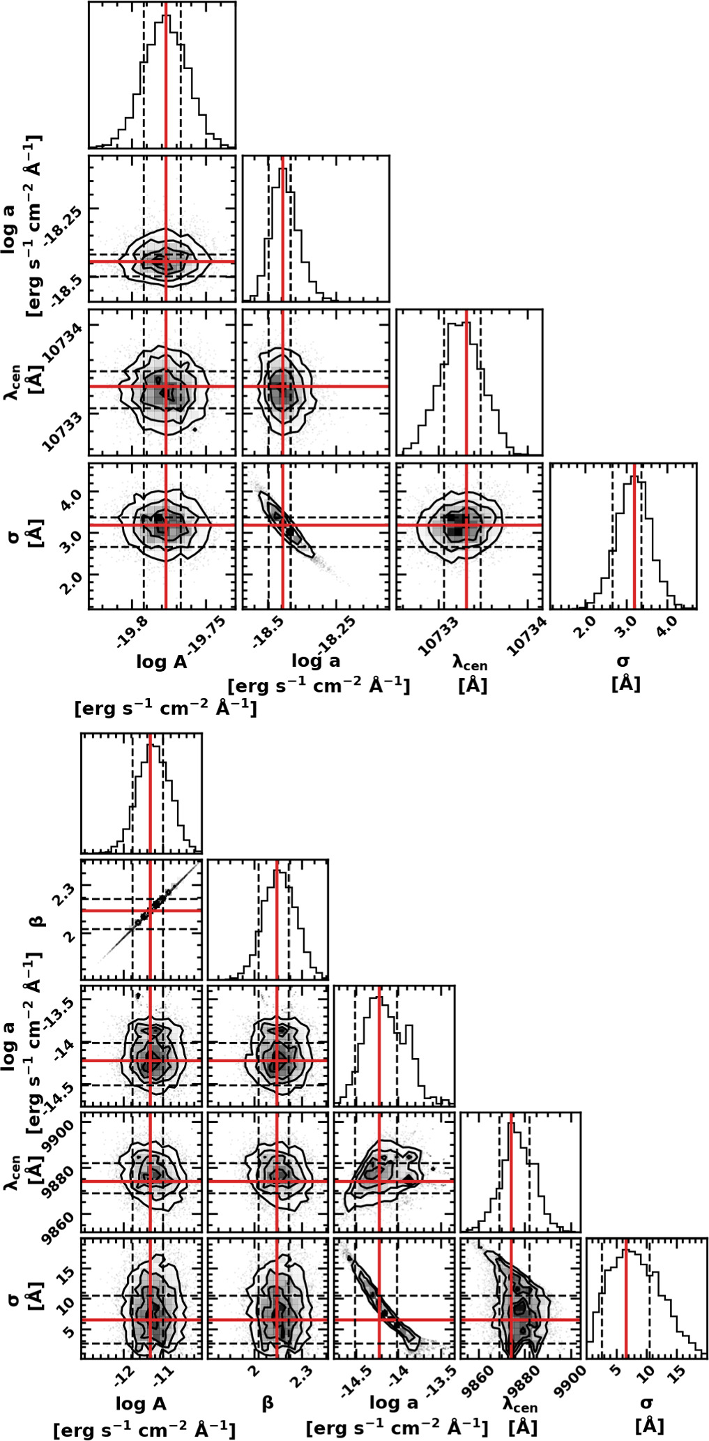 Figure 4. Refer to the following caption and surrounding text.