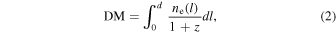 Equation (2)