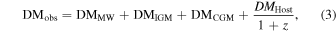 Equation (3)