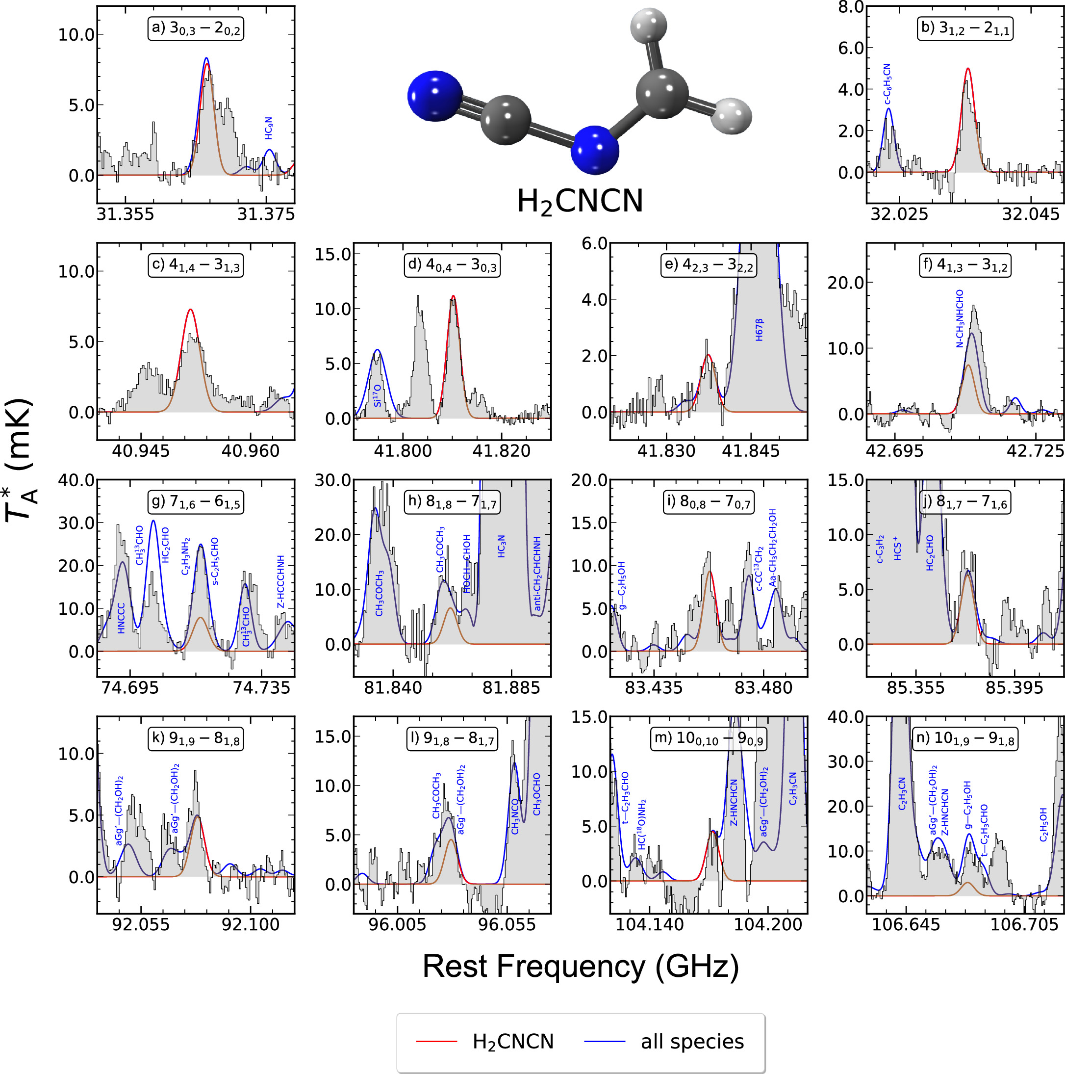 Figure 1. Refer to the following caption and surrounding text.