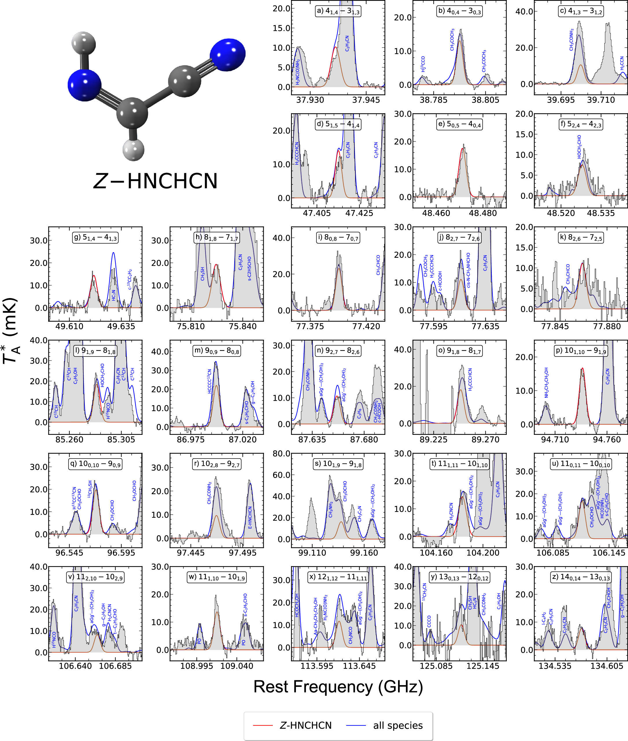 Figure 3. Refer to the following caption and surrounding text.