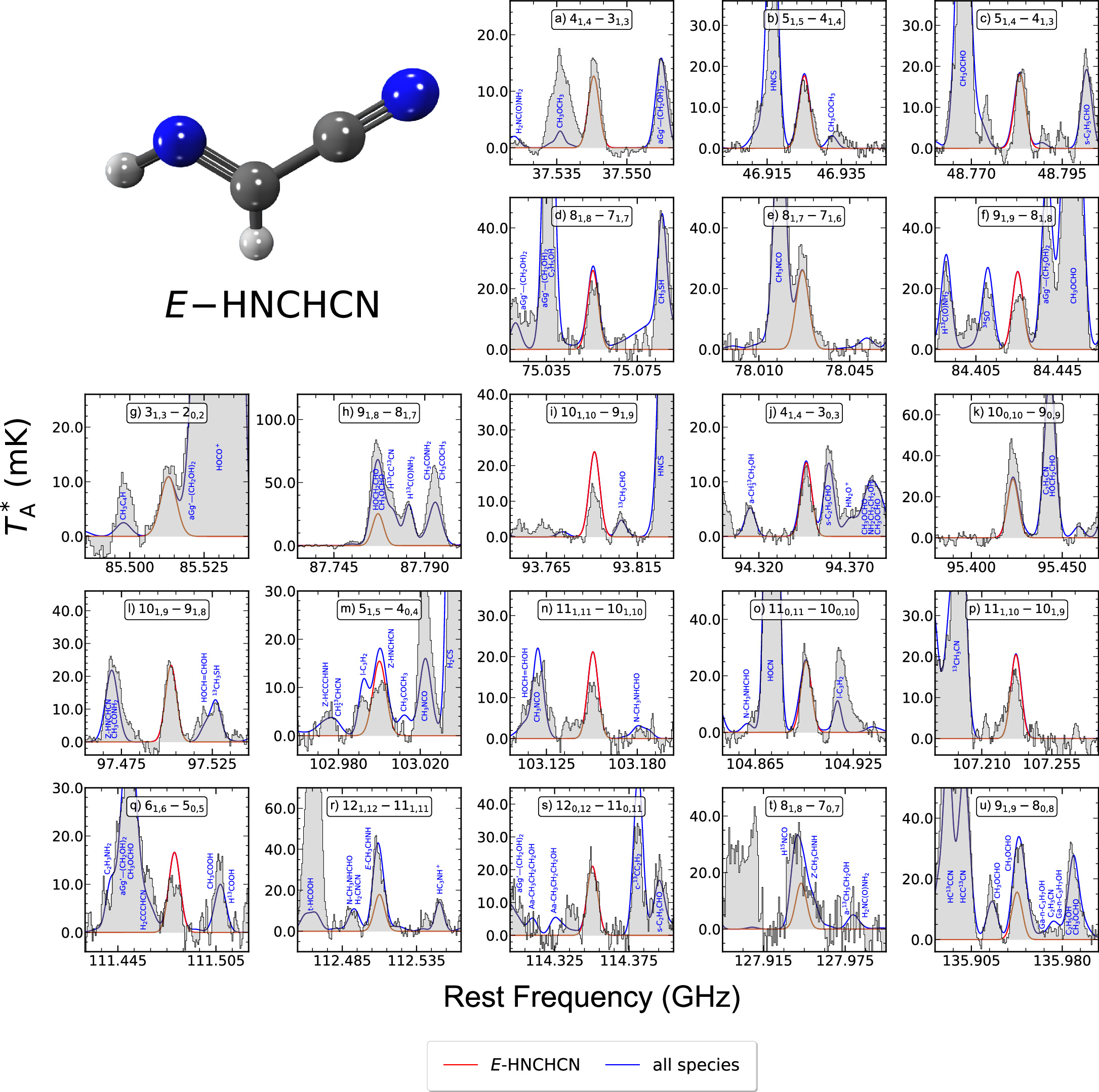 Figure 4. Refer to the following caption and surrounding text.