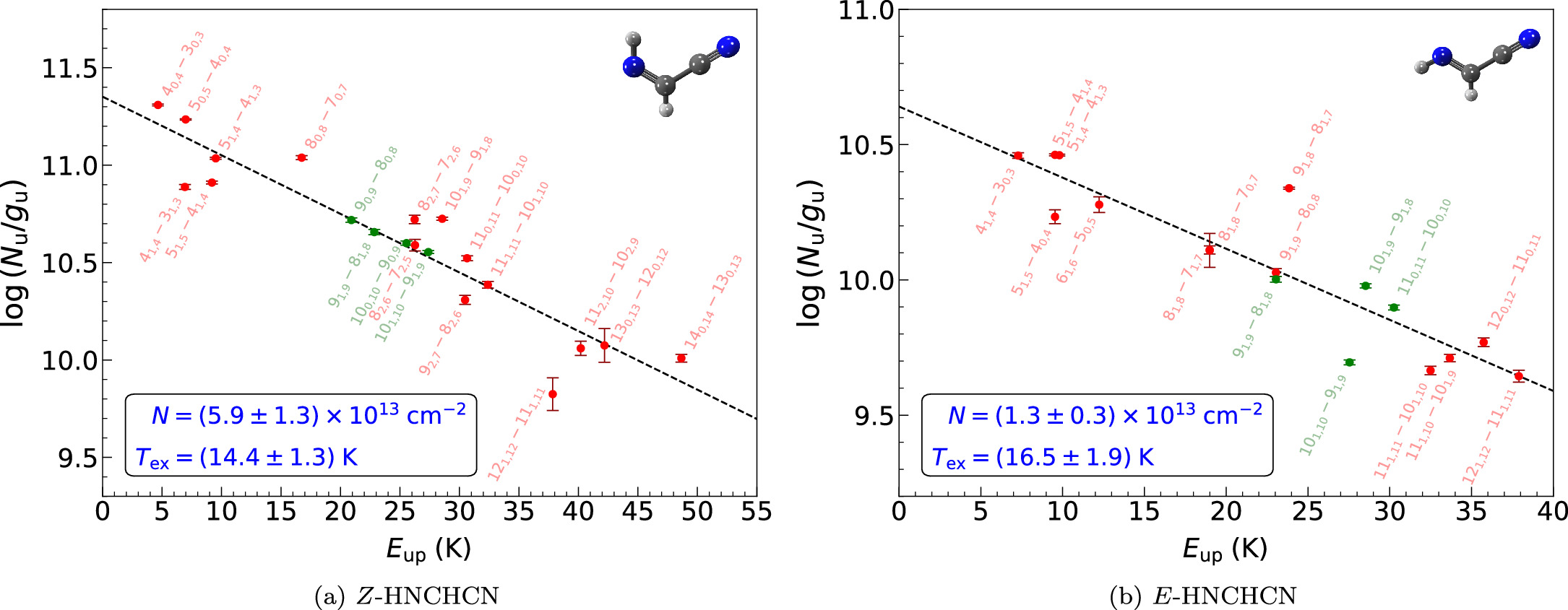 Figure 5. Refer to the following caption and surrounding text.