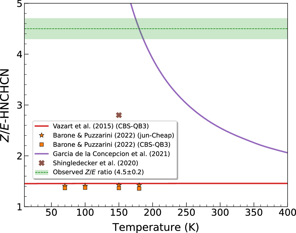 Figure 6. Refer to the following caption and surrounding text.