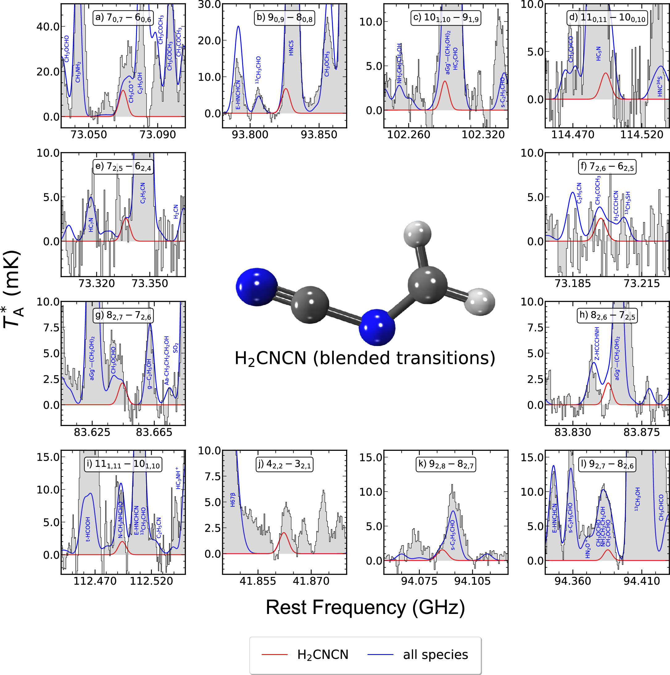 Figure 8. Refer to the following caption and surrounding text.