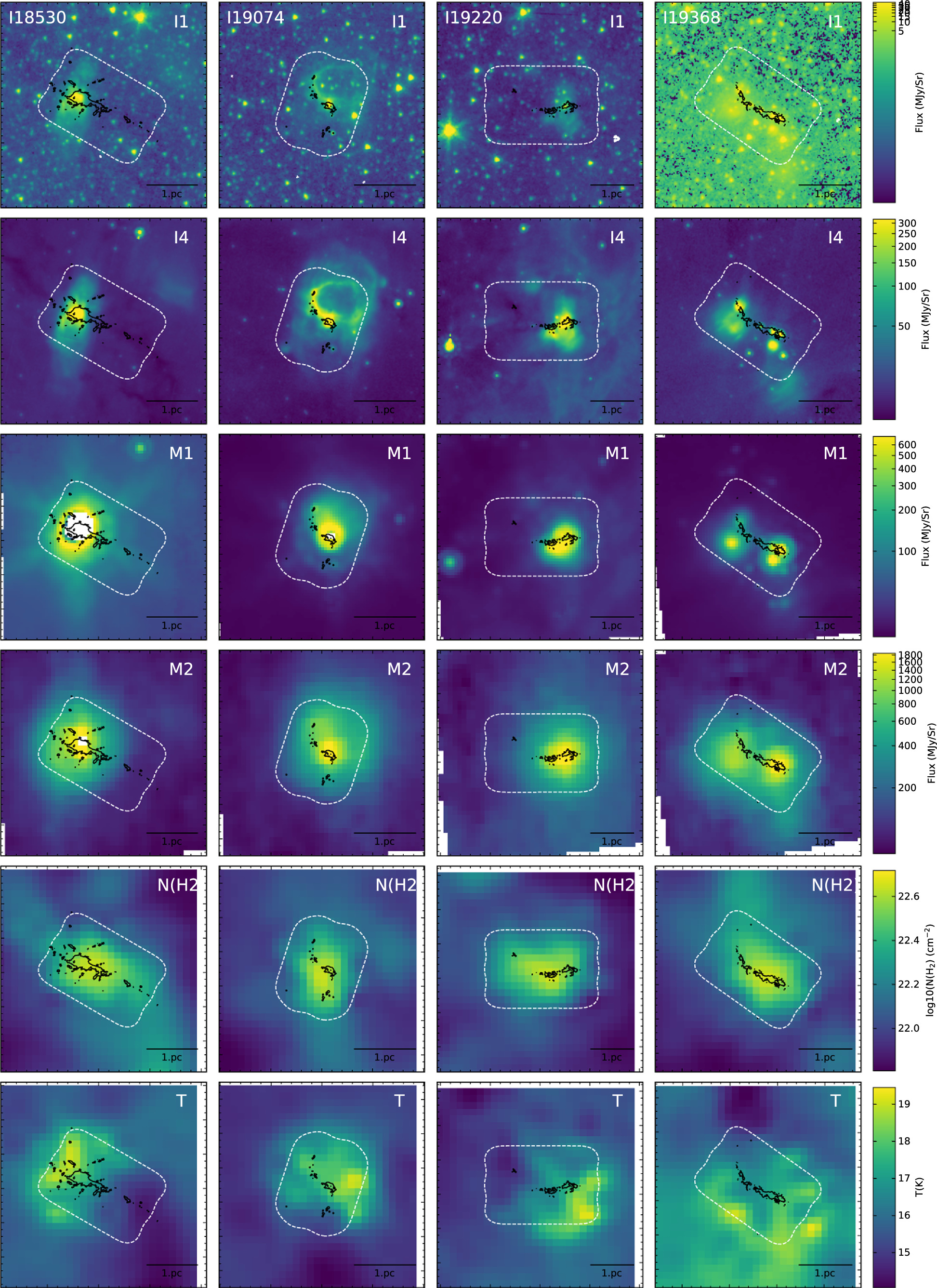 Investigations of Massive Filaments and Star Formation