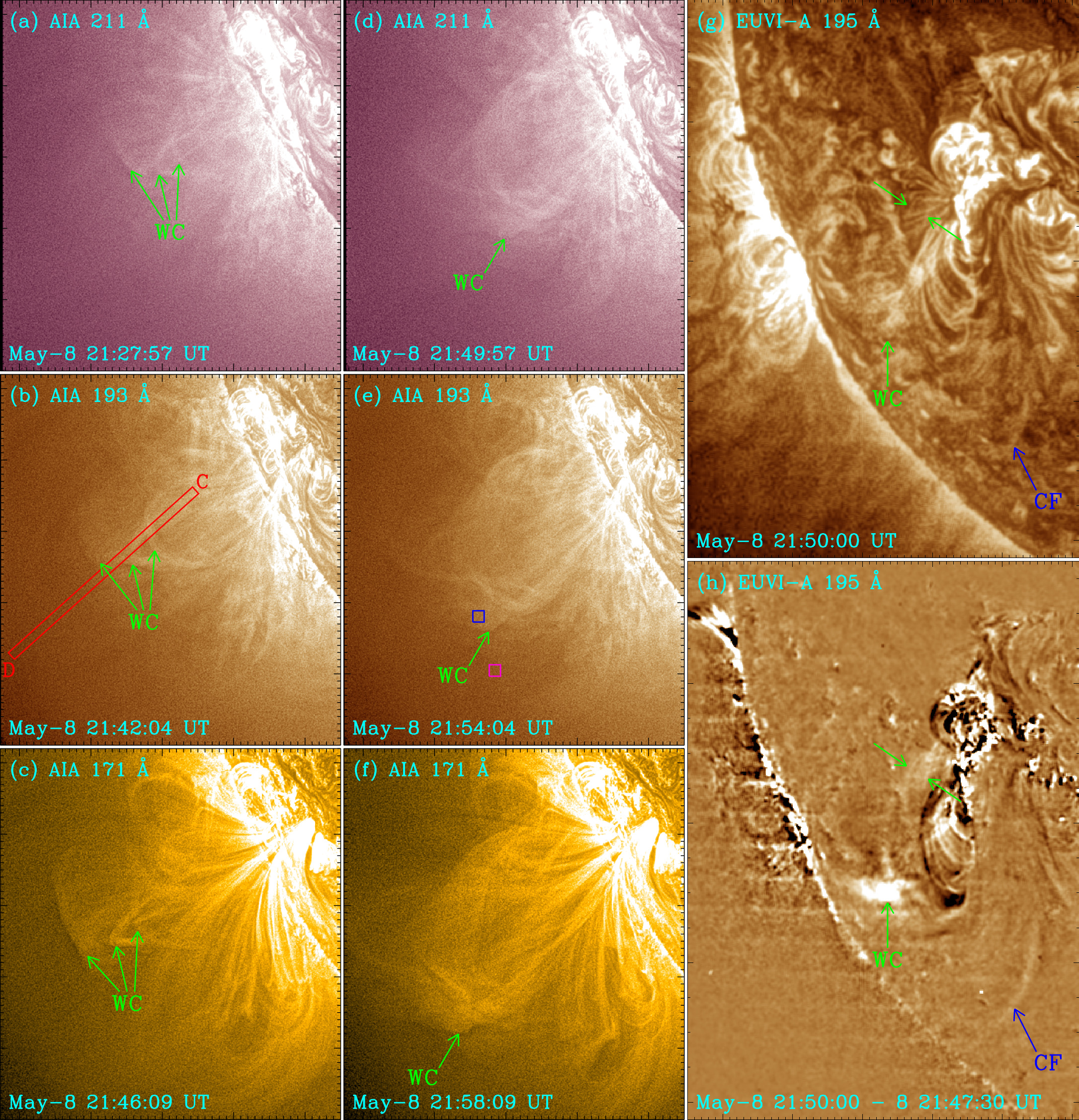 Eruption of a Million-Kelvin Warm Magnetic Flux Rope on the Sun ...