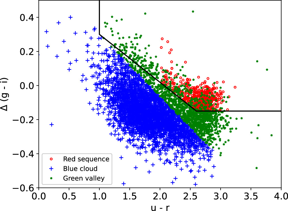 Figure 1. Refer to the following caption and surrounding text.