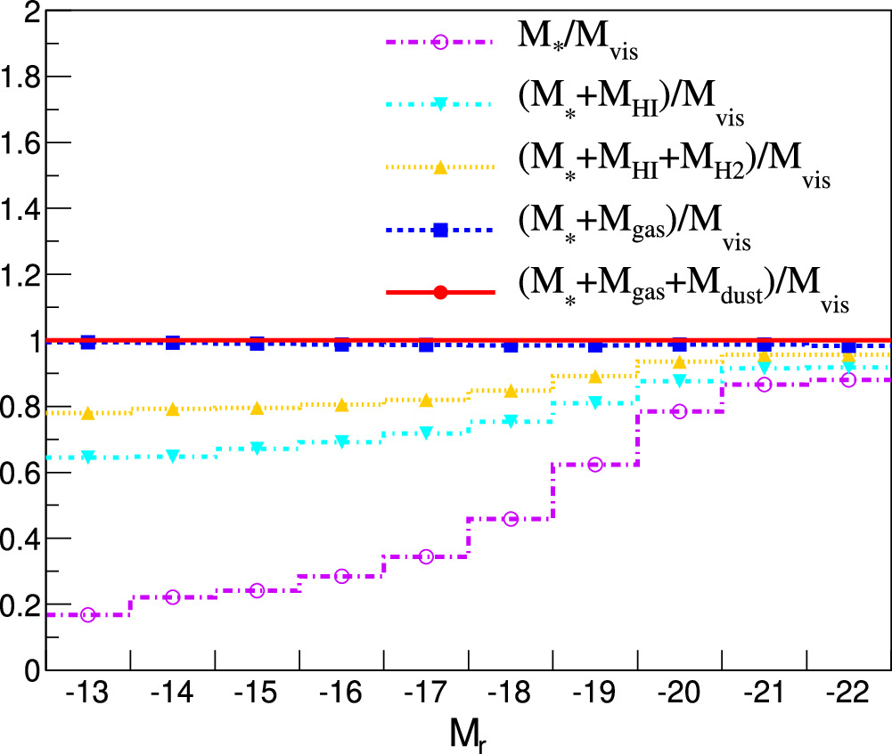 Figure 8. Refer to the following caption and surrounding text.