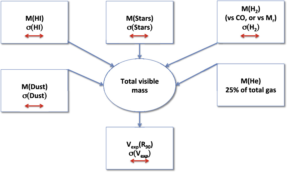 Figure 9. Refer to the following caption and surrounding text.