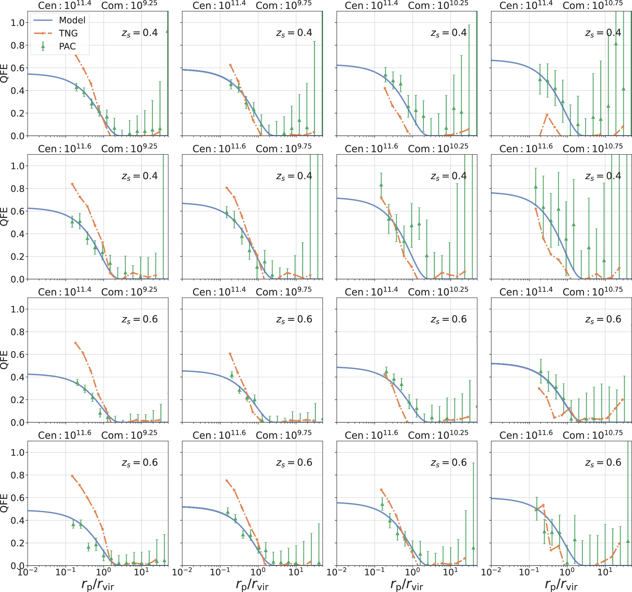 Figure 10. Refer to the following caption and surrounding text.