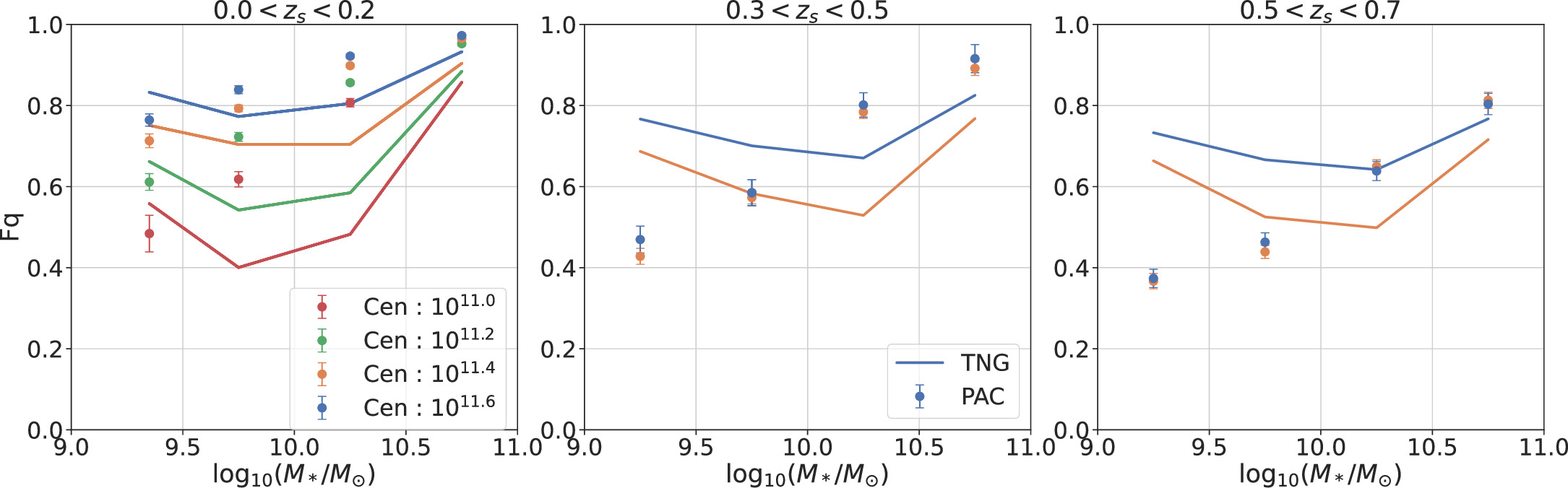 Figure 12. Refer to the following caption and surrounding text.